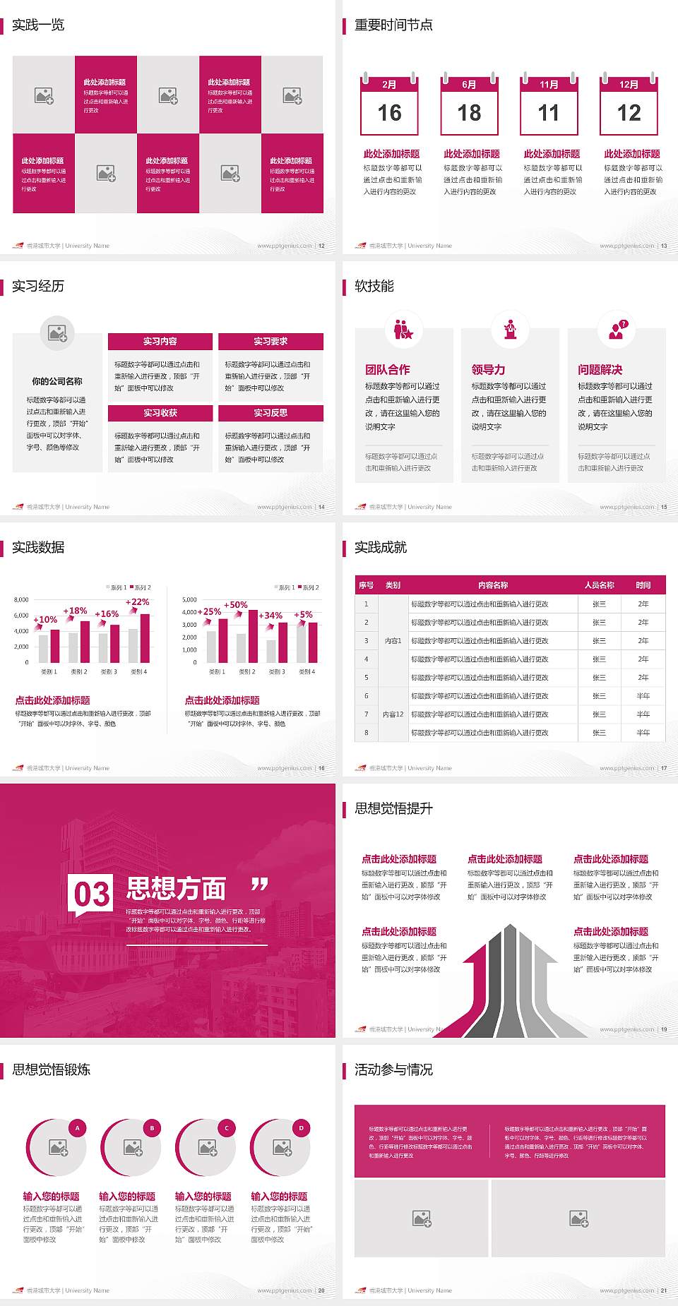 香港城市大学专用国家奖学金答辩PPT模板4:3格式幻灯片预览图3