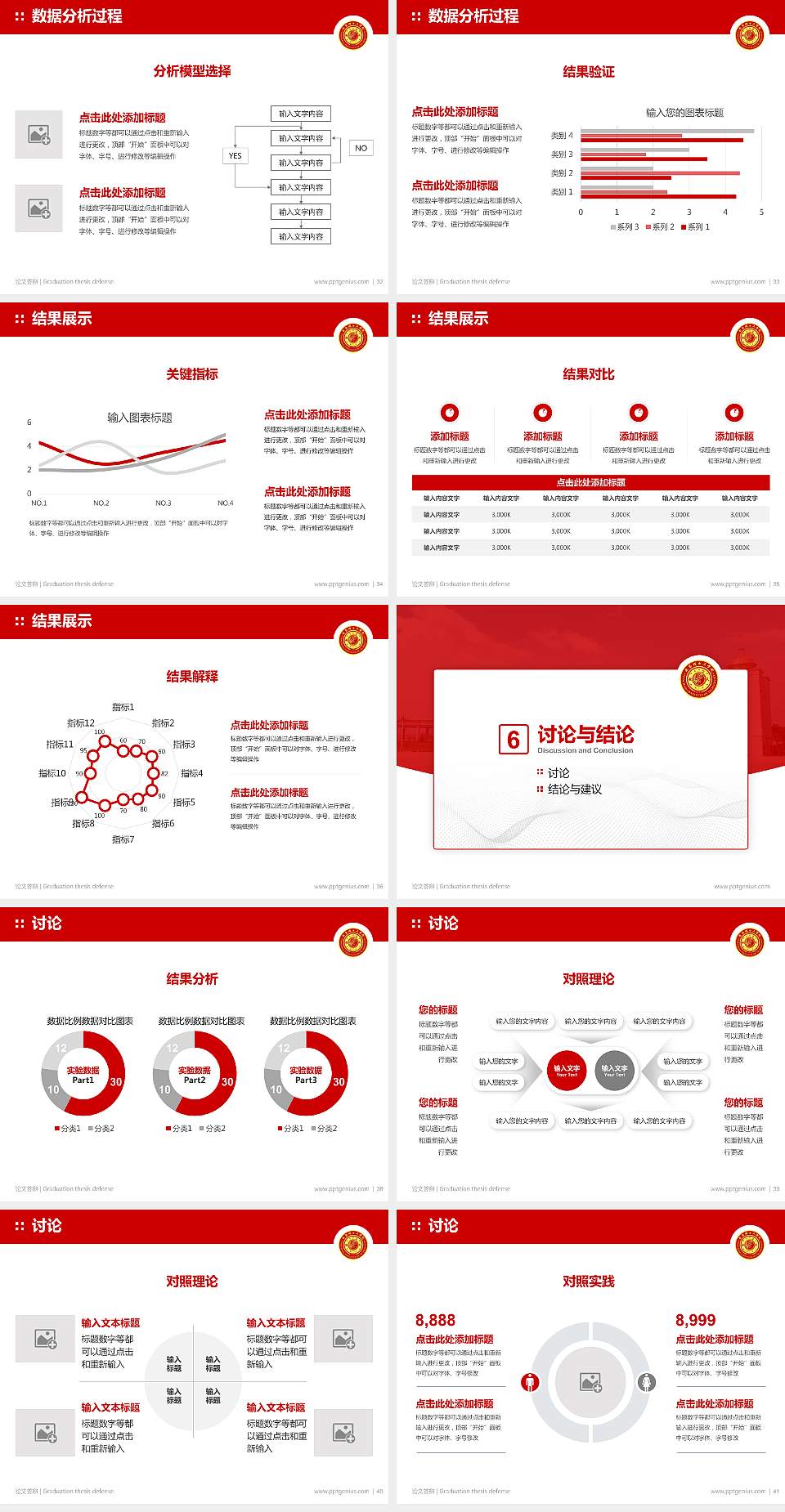 南昌理工学院论文答辩标准PPT模板4:3格式幻灯片预览图5