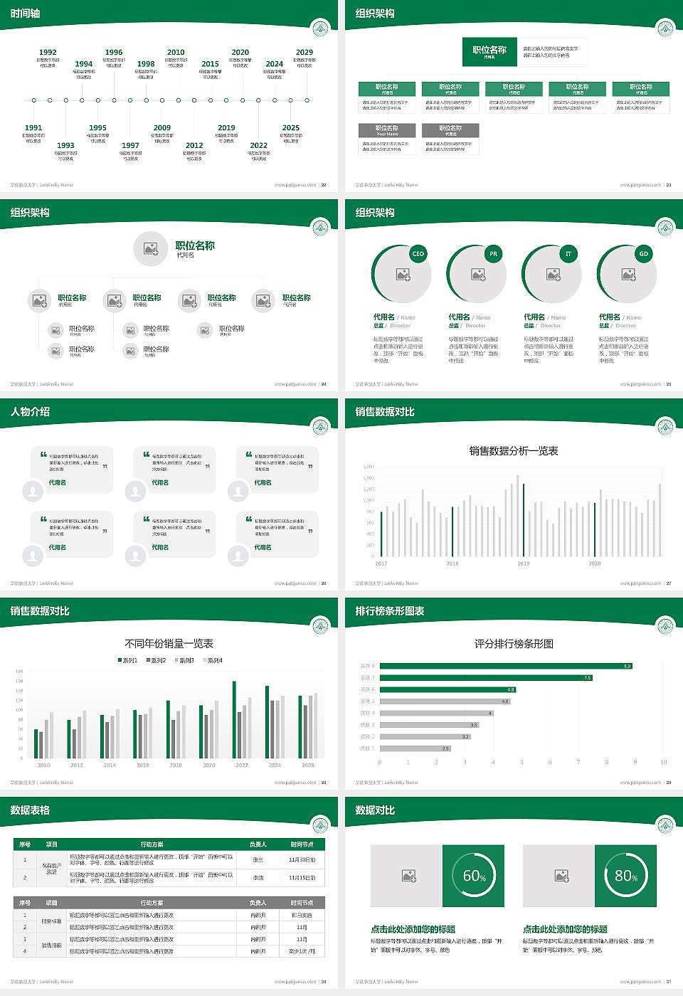 华南农业大学学术汇报/学术交流研讨会通用PPT模板下载16:9格式幻灯片预览图4