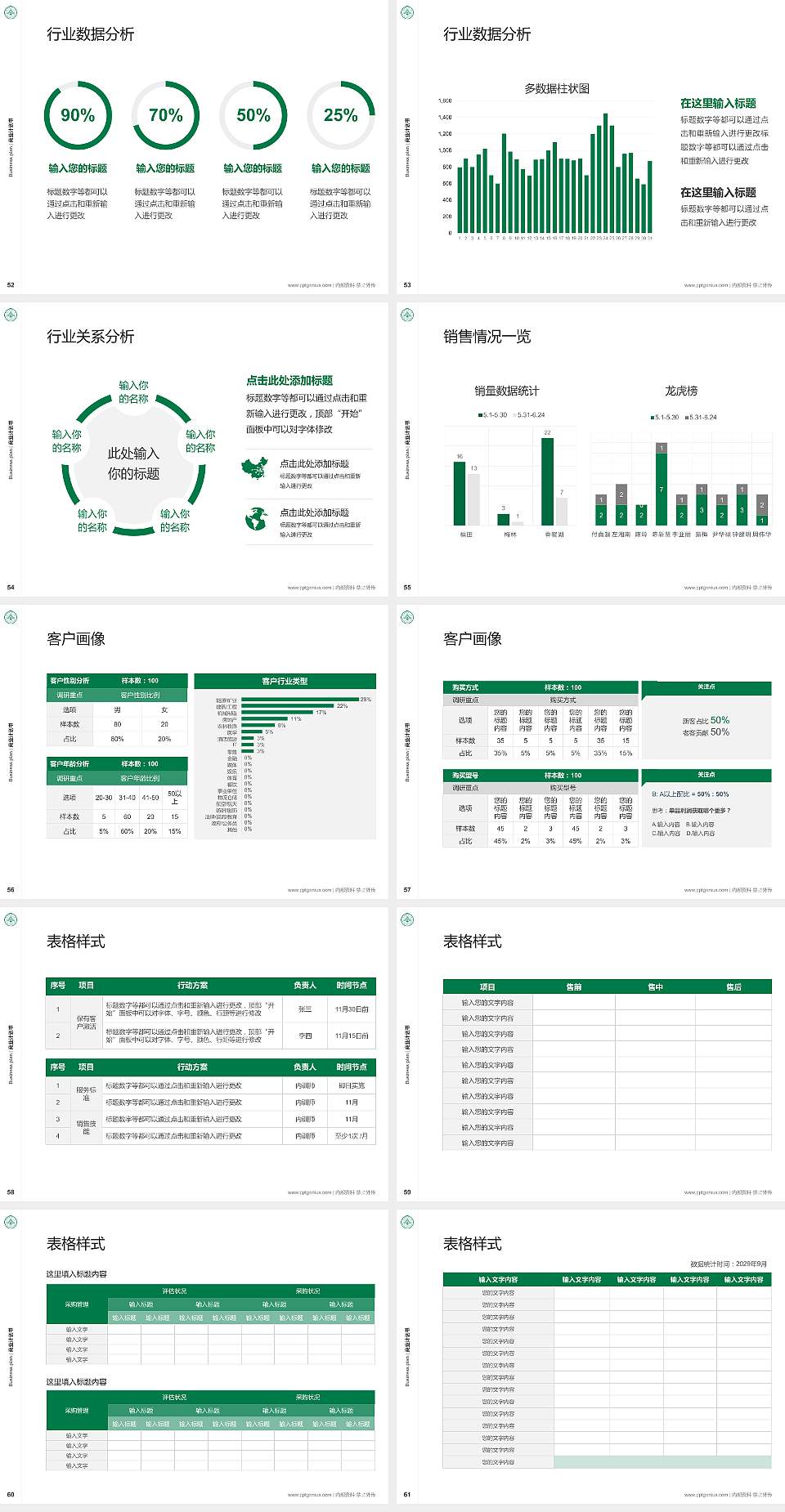 华南农业大学专用全国大学生互联网+创新创业大赛计划书/路演/网评PPT模板4:3格式幻灯片预览图7