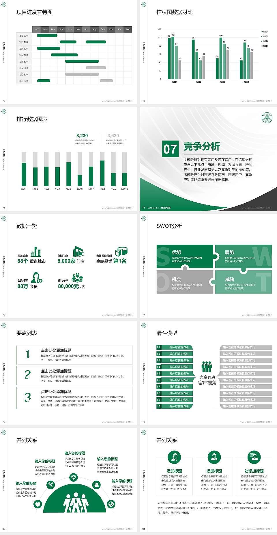 华南农业大学专用全国大学生互联网+创新创业大赛计划书/路演/网评PPT模板4:3格式幻灯片预览图9