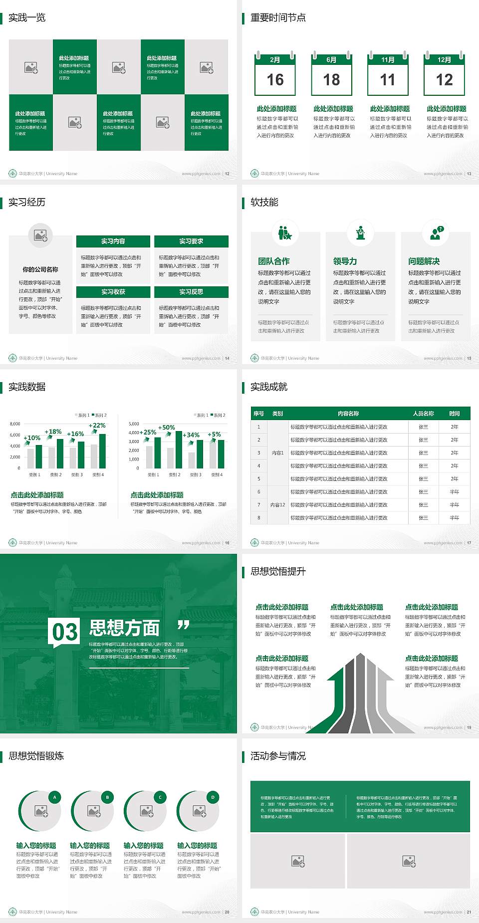 华南农业大学专用国家奖学金答辩PPT模板4:3格式幻灯片预览图3