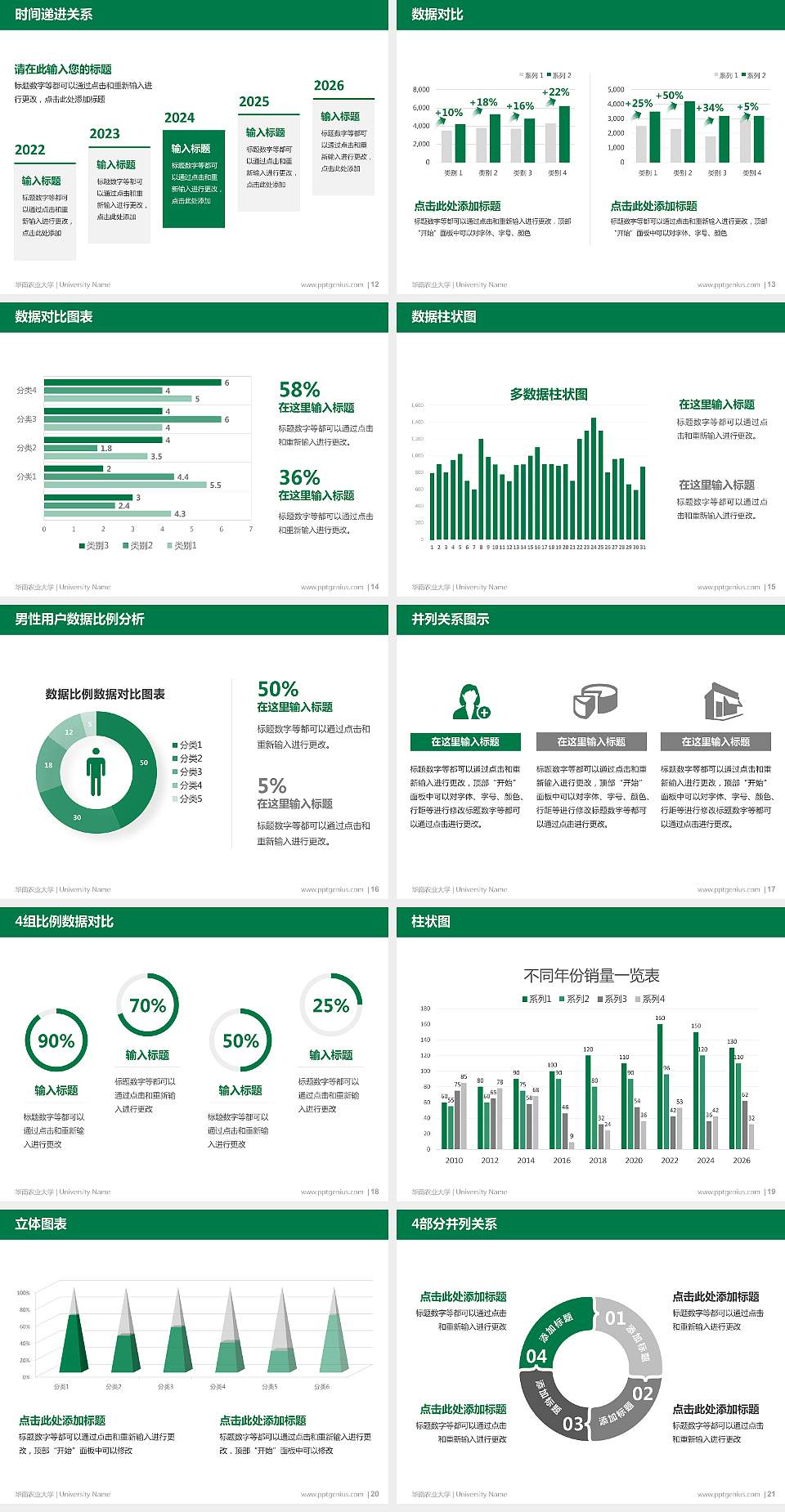 华南农业大学硕士研究生/本科生毕业论文答辩/开题报告通用PPT模板下载4:3格式幻灯片预览图3
