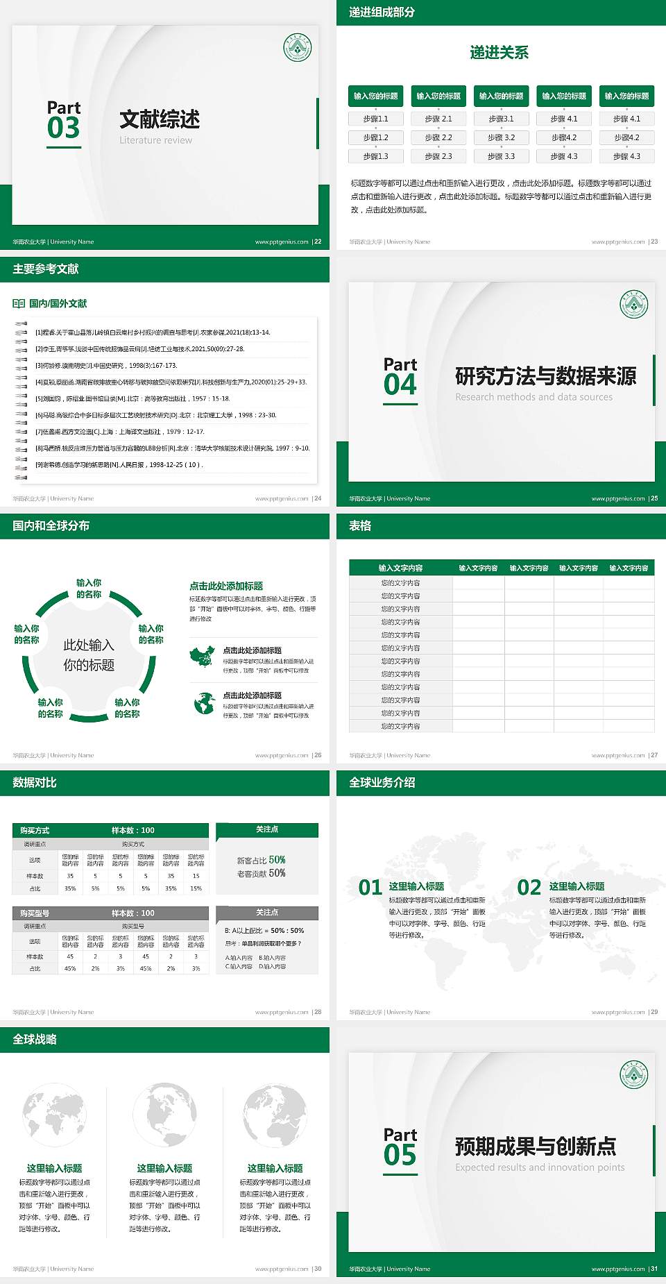 华南农业大学硕士研究生/本科生毕业论文答辩/开题报告通用PPT模板下载4:3格式幻灯片预览图4