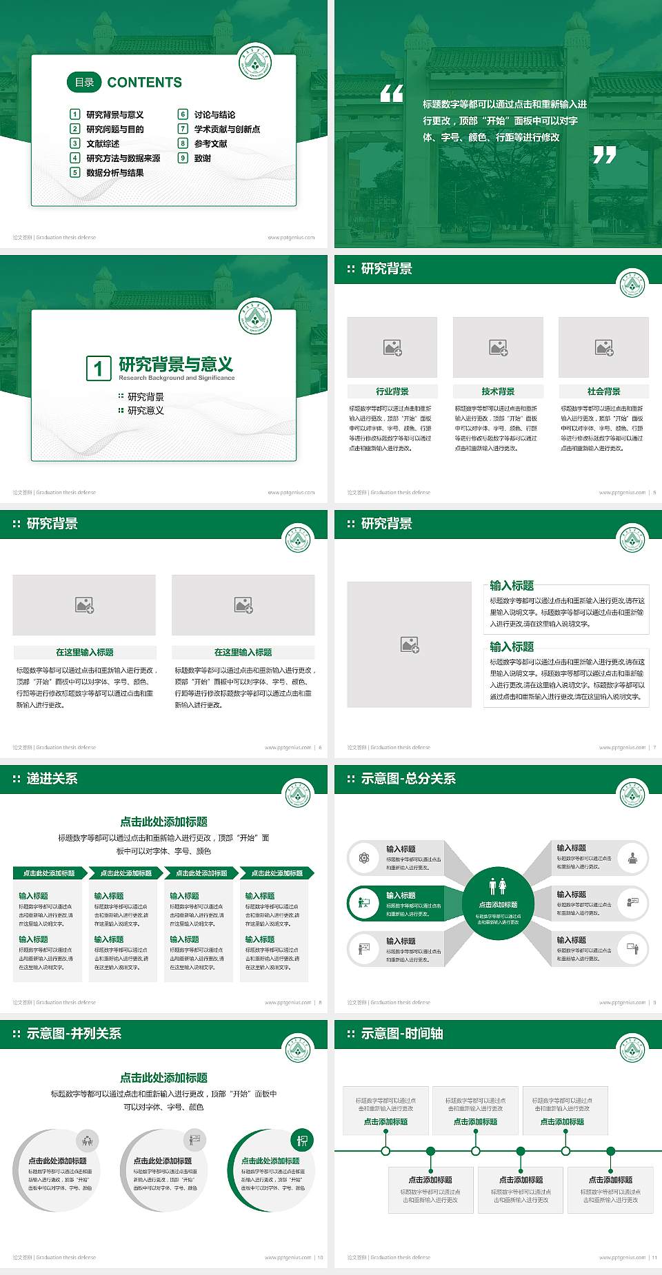 华南农业大学论文答辩标准PPT模板4:3格式幻灯片预览图2