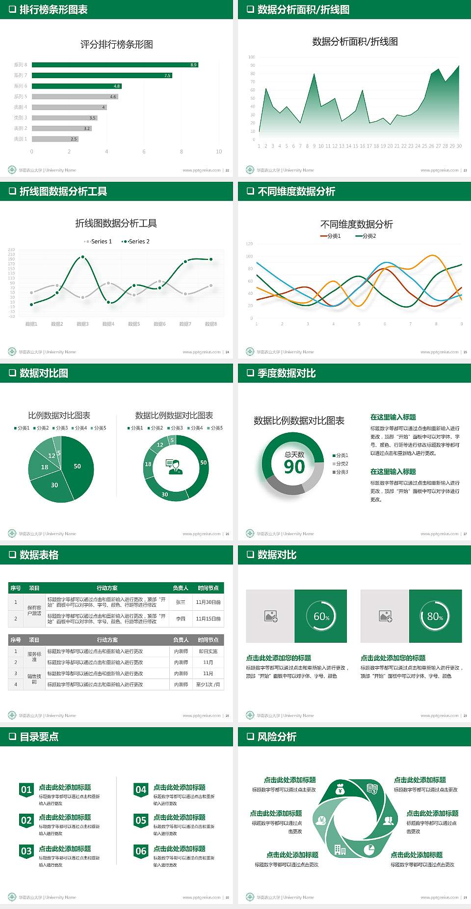华南农业大学PPT模板下载4:3格式幻灯片预览图4
