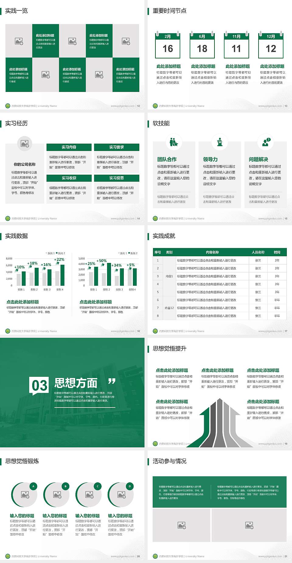 西安科技大学高新学院专用国家奖学金答辩PPT模板4:3格式幻灯片预览图3
