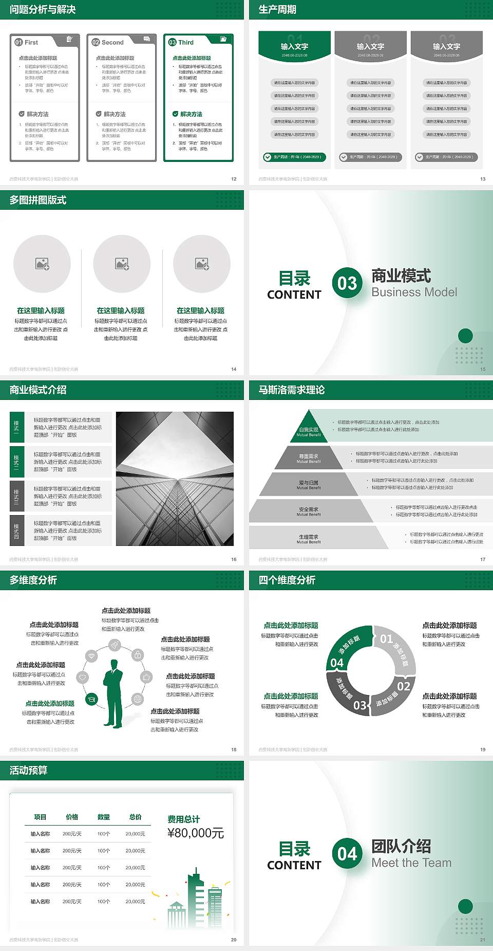 西安科技大学高新学院全国大学生创新创业大赛计划书PPT模板4:3格式幻灯片预览图3