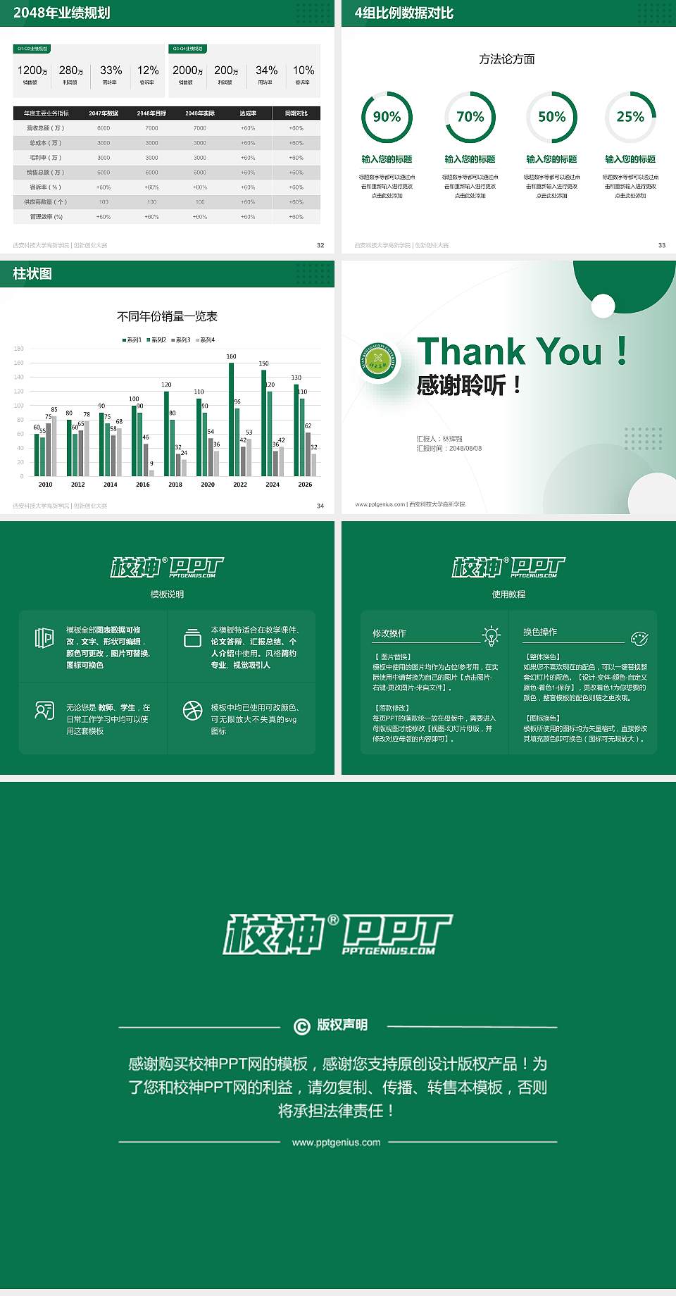 西安科技大学高新学院全国大学生创新创业大赛计划书PPT模板4:3格式幻灯片预览图5