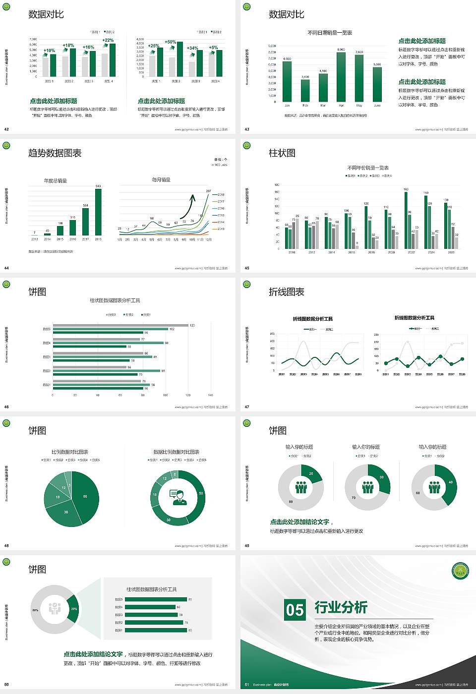西安科技大学高新学院专用全国大学生互联网+创新创业大赛计划书/路演/网评PPT模板16:9格式幻灯片预览图6