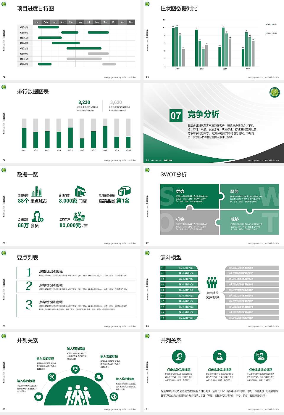 西安科技大学高新学院专用全国大学生互联网+创新创业大赛计划书/路演/网评PPT模板16:9格式幻灯片预览图9