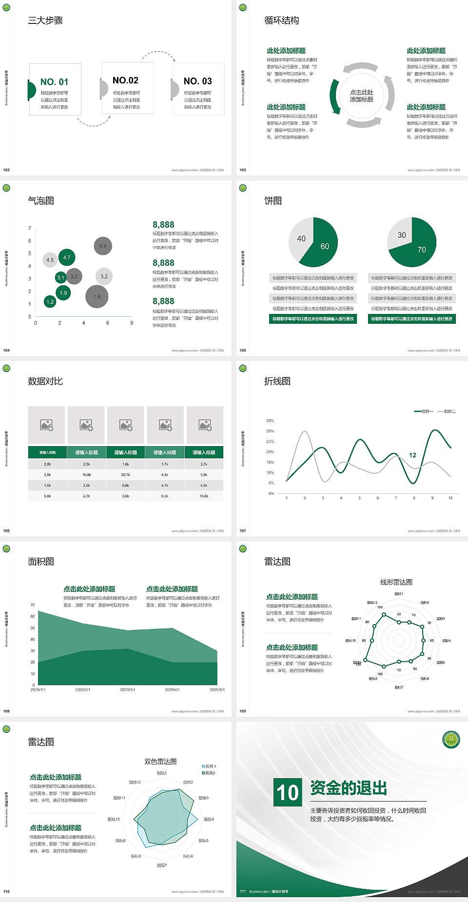 西安科技大学高新学院专用全国大学生互联网+创新创业大赛计划书/路演/网评PPT模板4:3格式幻灯片预览图12