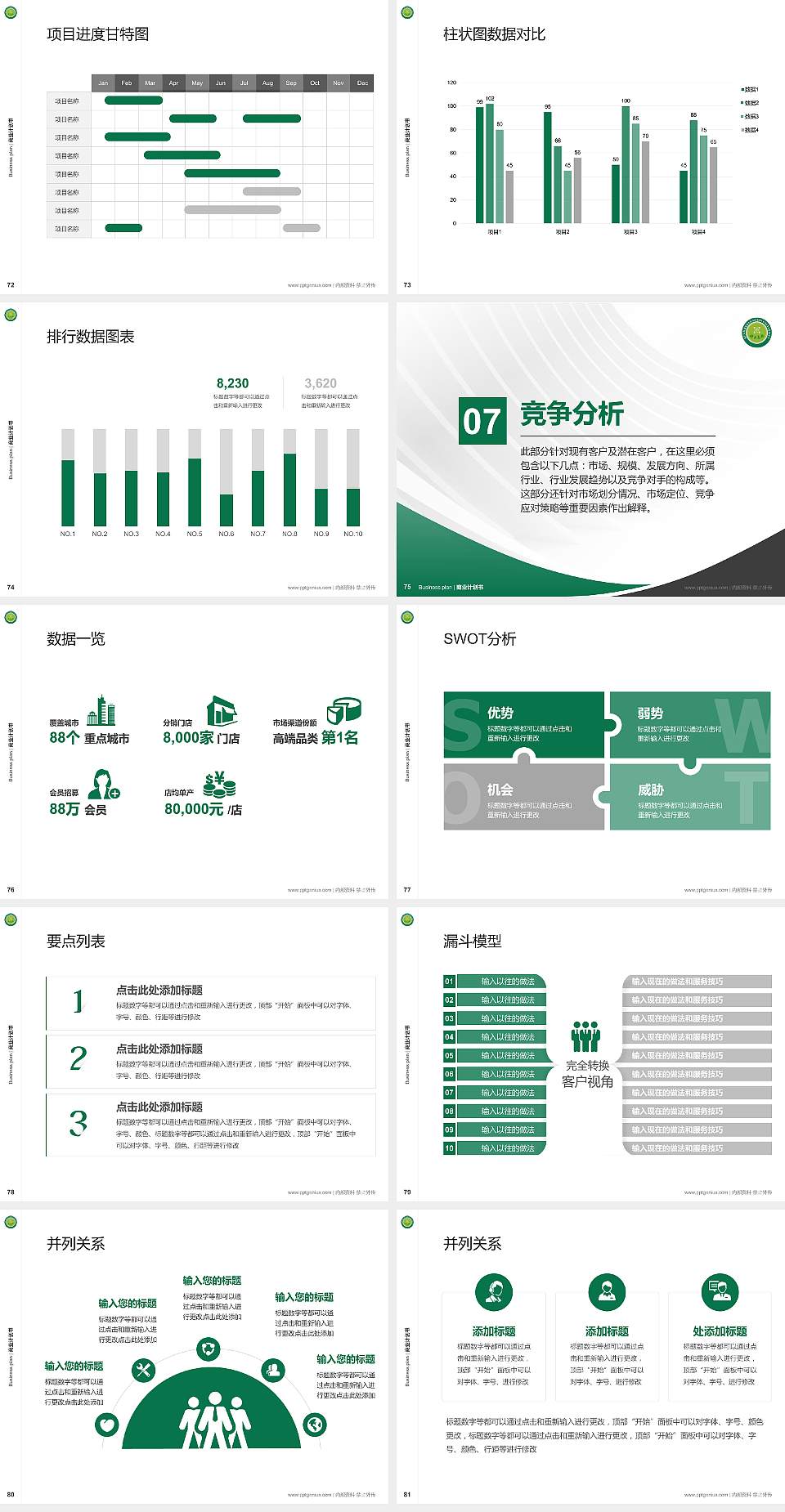 西安科技大学高新学院专用全国大学生互联网+创新创业大赛计划书/路演/网评PPT模板4:3格式幻灯片预览图9