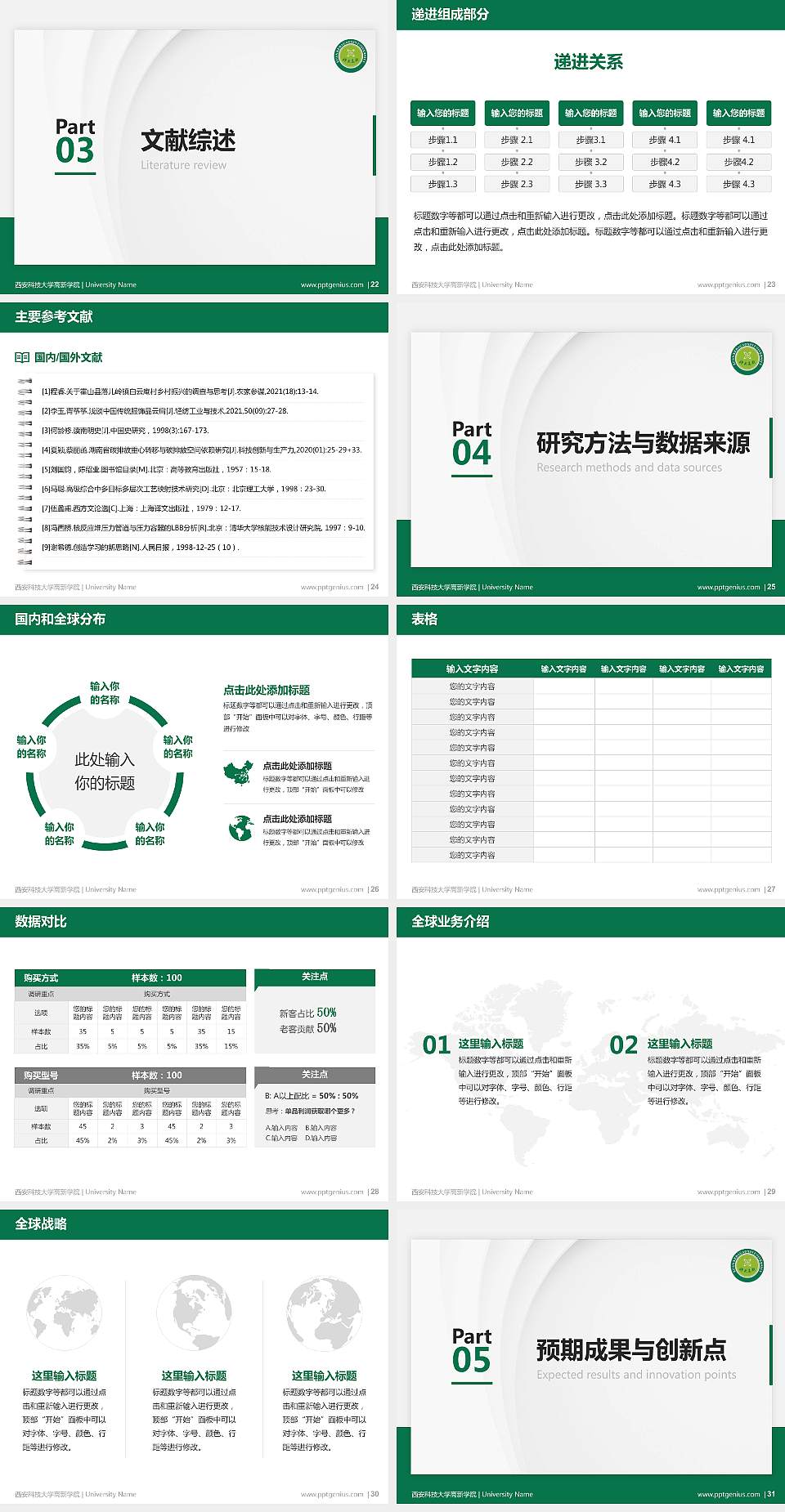 西安科技大学高新学院硕士研究生/本科生毕业论文答辩/开题报告通用PPT模板下载4:3格式幻灯片预览图4