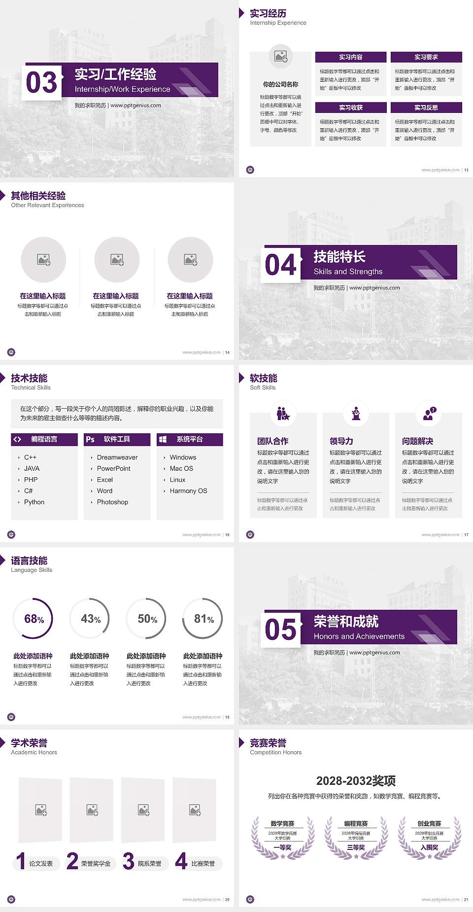 四川大学华西口腔医学院教师/学生通用个人简历PPT模板4:3格式幻灯片预览图3