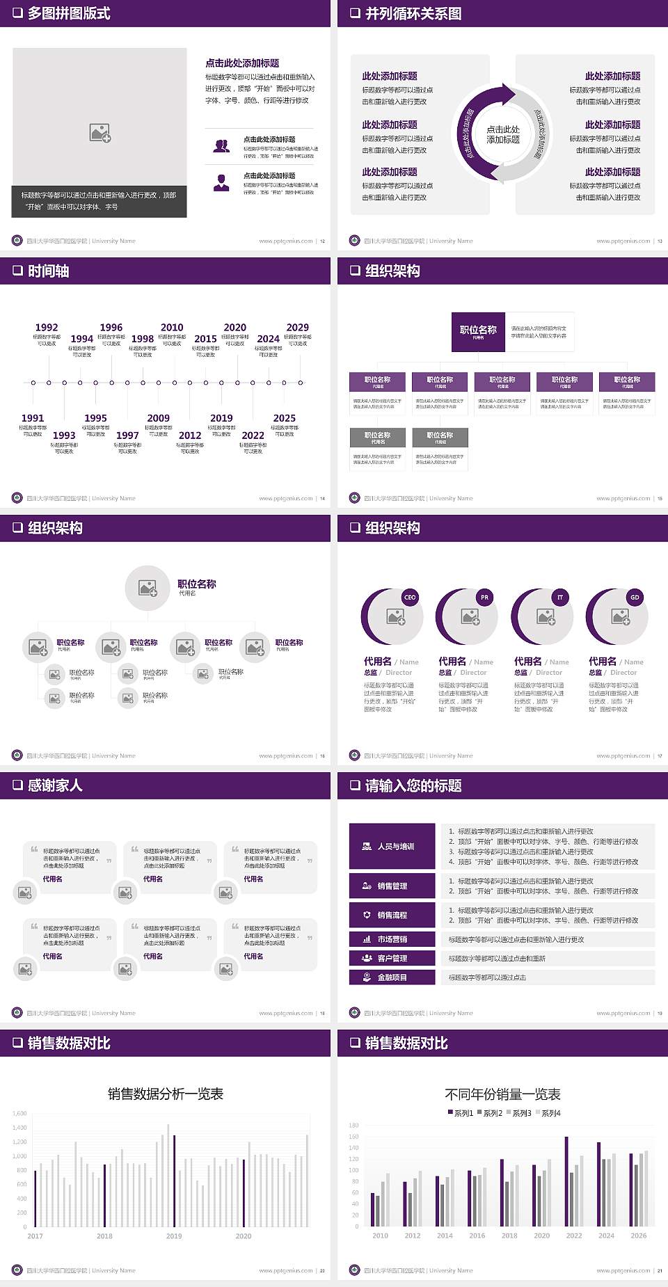 四川大学华西口腔医学院大学通用PPT模板4:3格式幻灯片预览图3