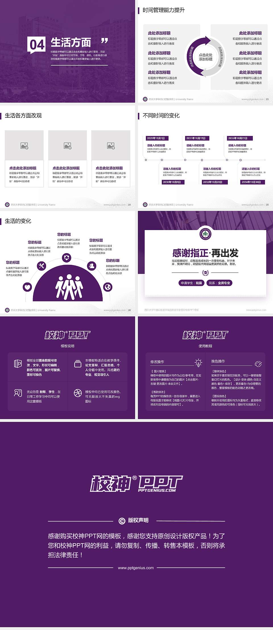 四川大学华西口腔医学院专用国家奖学金答辩PPT模板4:3格式幻灯片预览图4