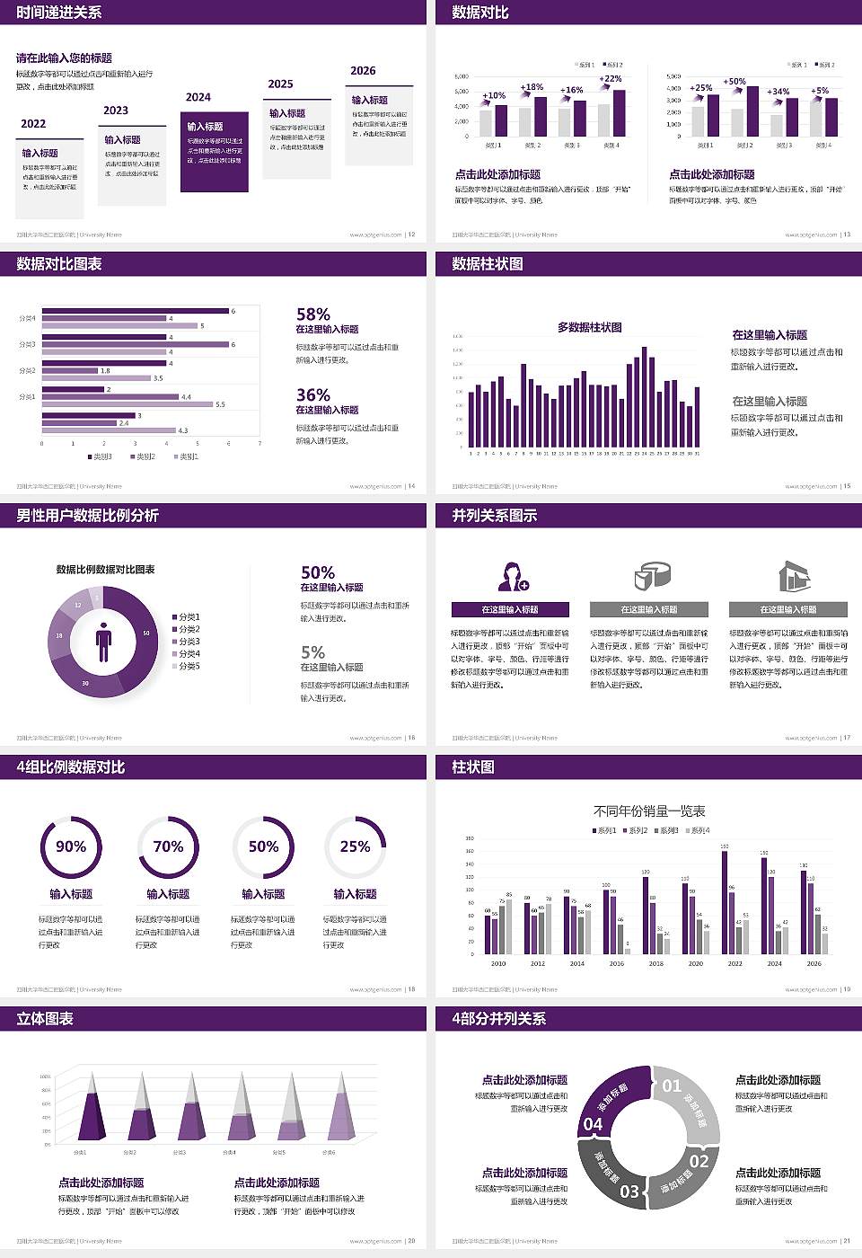 四川大学华西口腔医学院硕士研究生/本科生毕业论文答辩/开题报告通用PPT模板16:9格式幻灯片预览图3