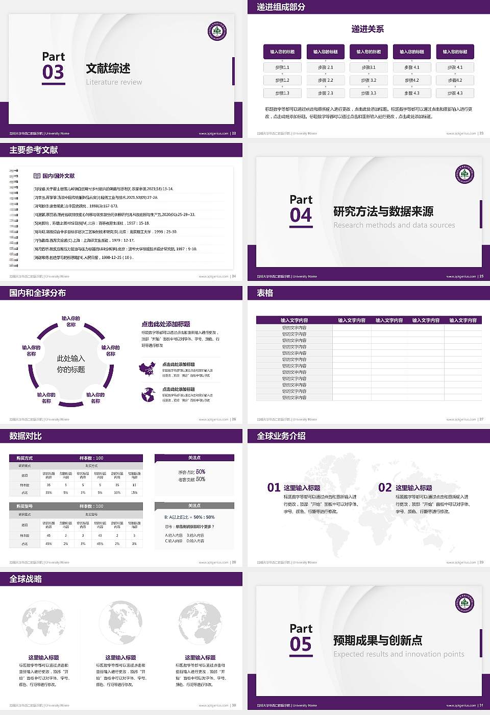 四川大学华西口腔医学院硕士研究生/本科生毕业论文答辩/开题报告通用PPT模板16:9格式幻灯片预览图4
