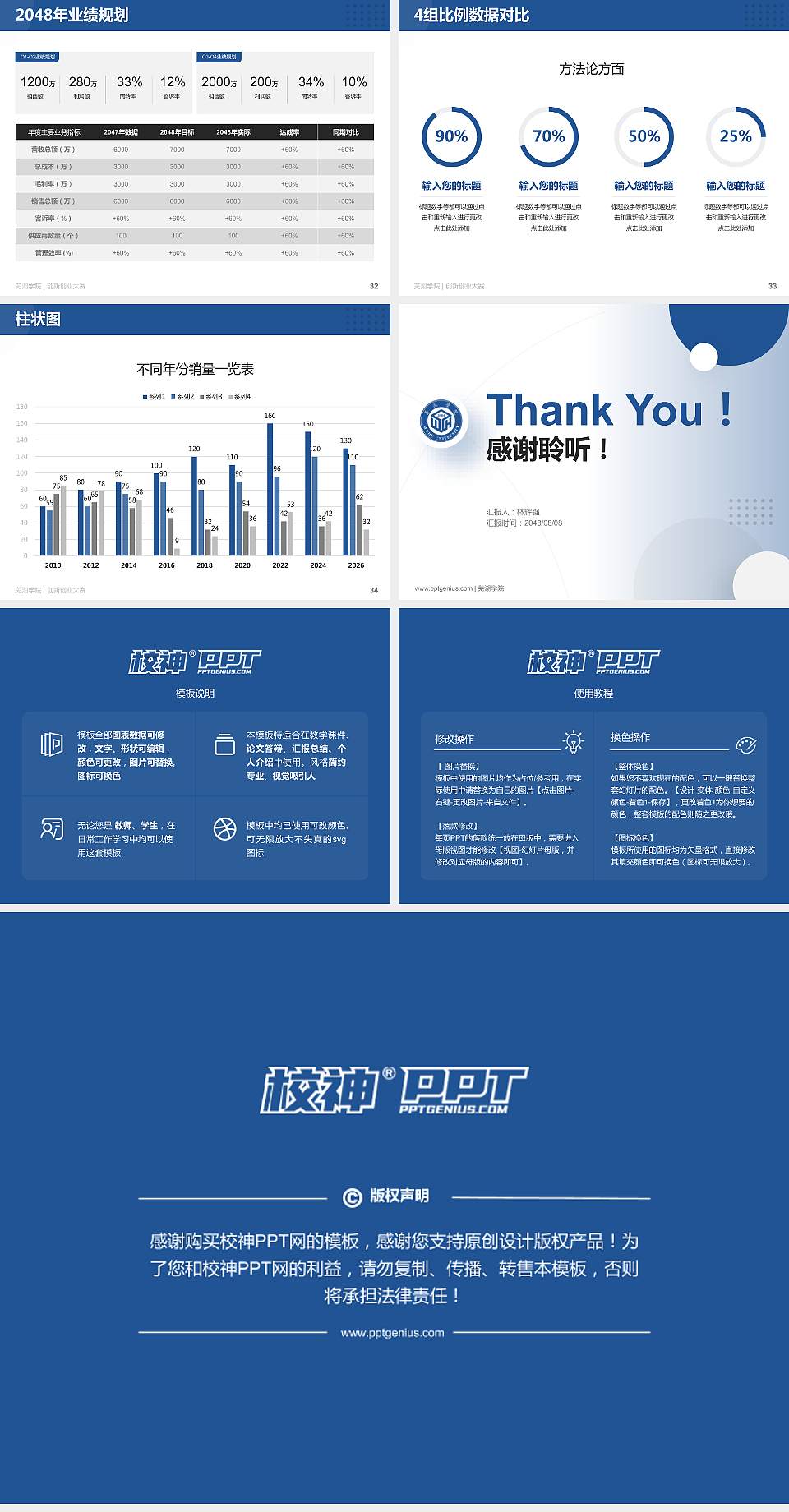 芜湖学院全国大学生创新创业大赛计划书PPT模板4:3格式幻灯片预览图5