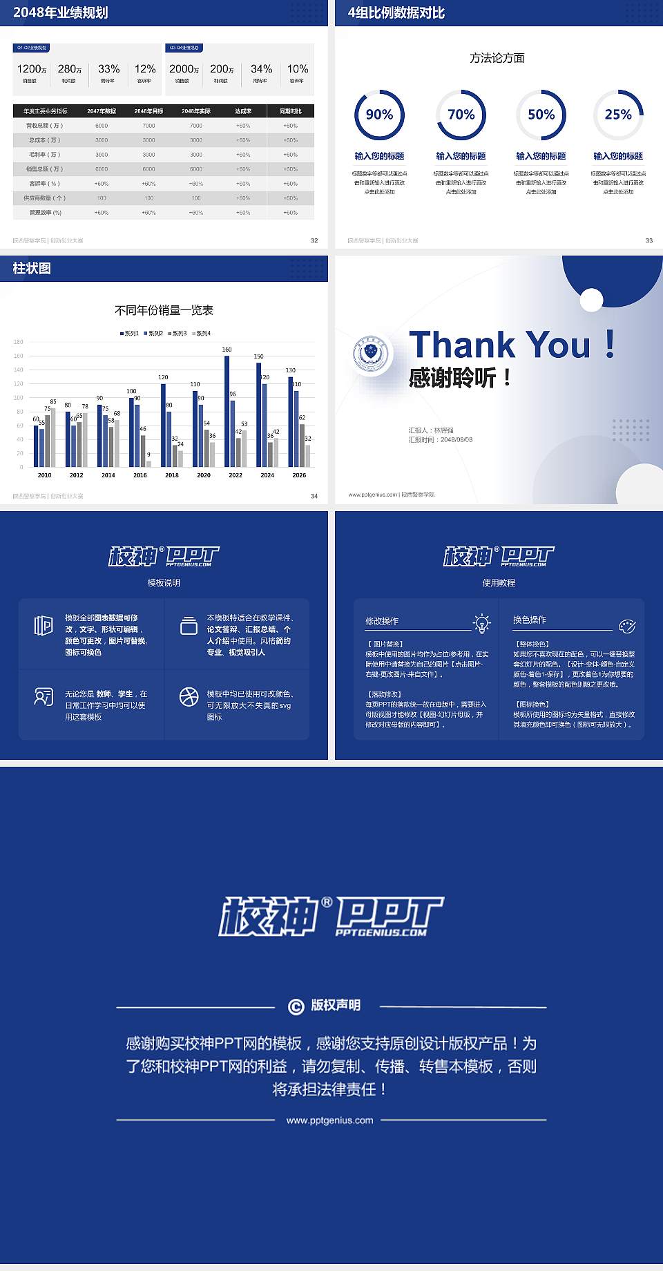 陕西警察学院全国大学生创新创业大赛计划书PPT模板4:3格式幻灯片预览图5