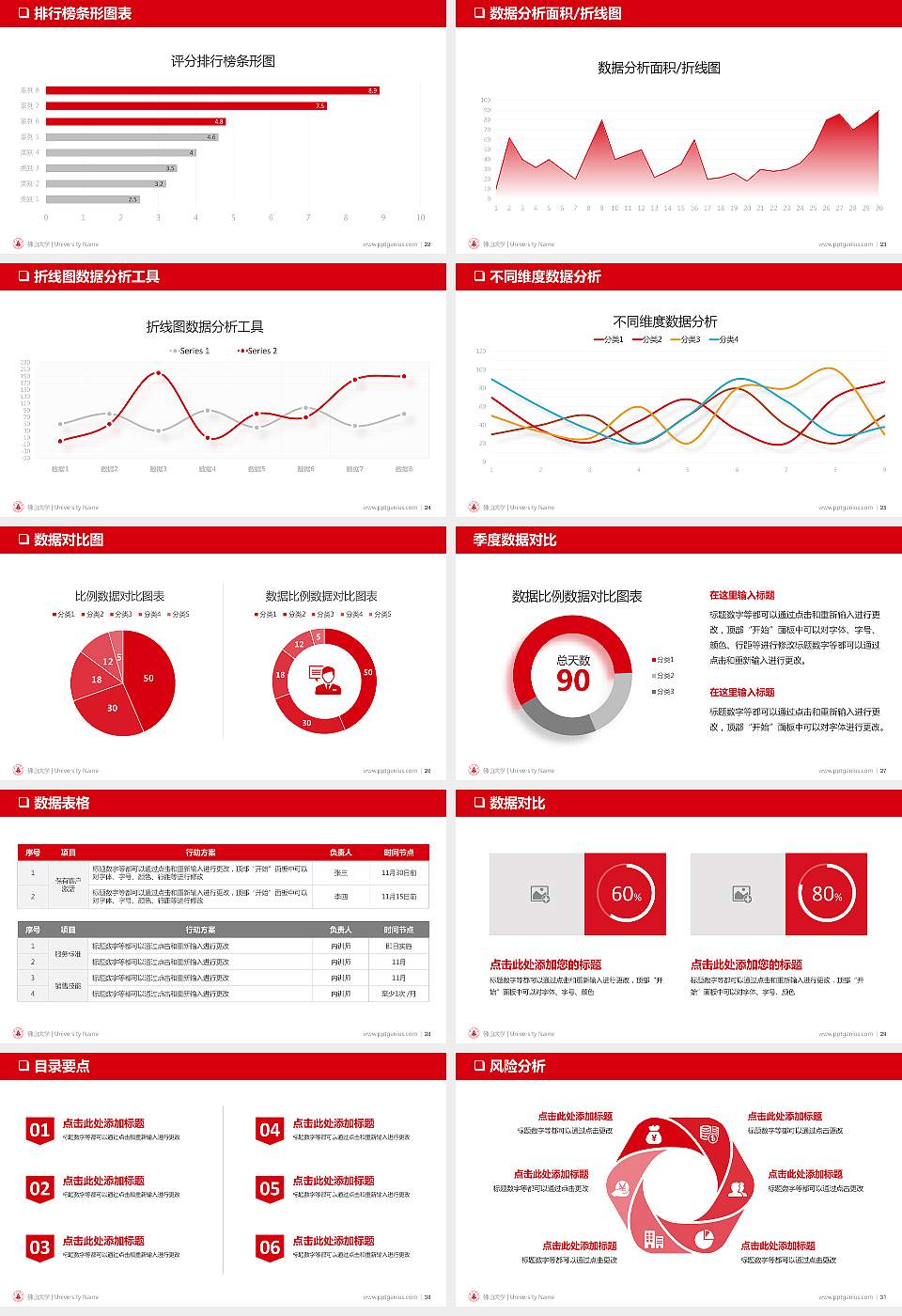 佛山大学大学通用PPT模板16:9格式幻灯片预览图4
