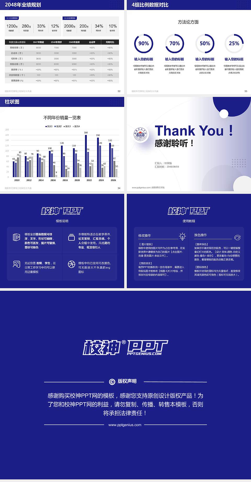 朝阳师范学院全国大学生创新创业大赛计划书PPT模板4:3格式幻灯片预览图5