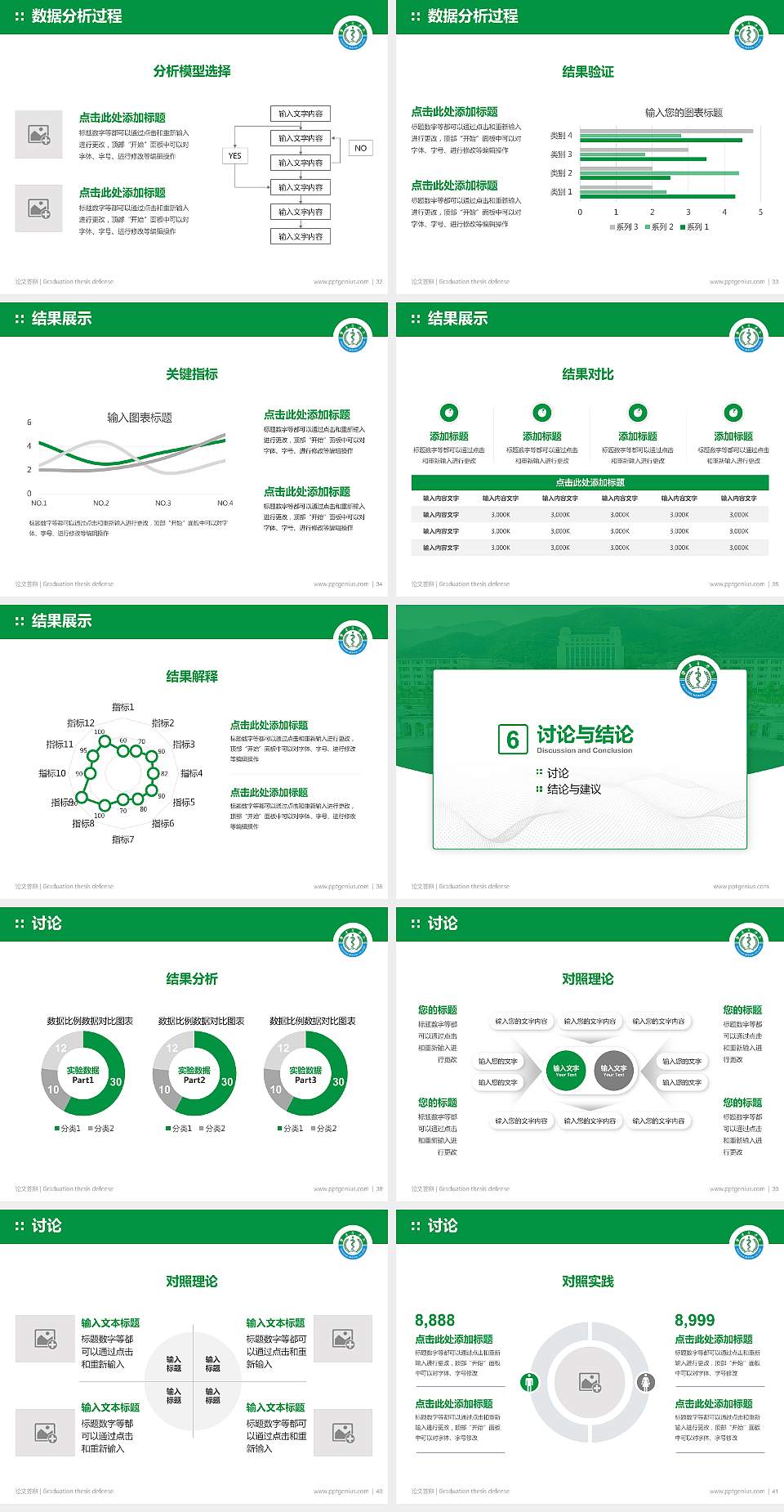 肇庆医学院论文答辩标准PPT模板4:3格式幻灯片预览图5
