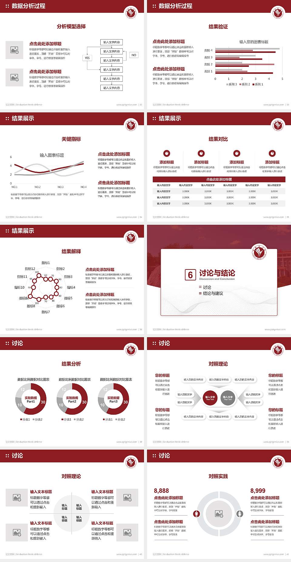 邢台医学院论文答辩标准PPT模板4:3格式幻灯片预览图5
