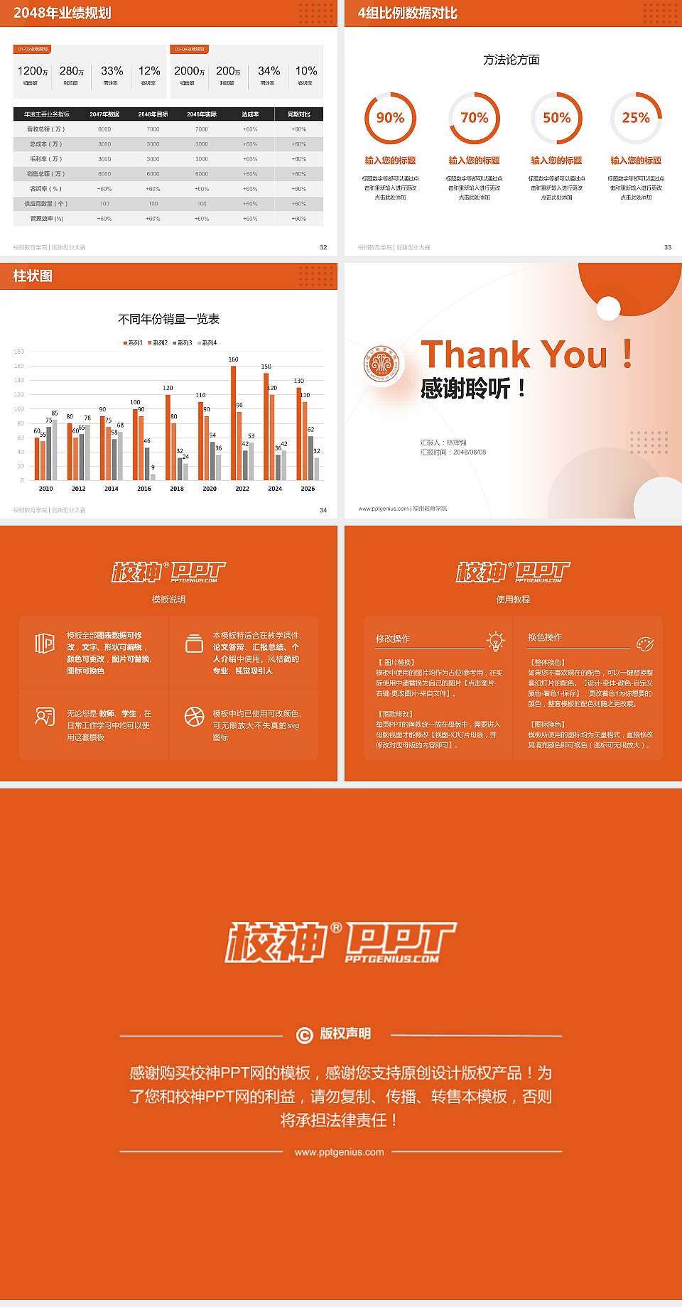 福州教育学院全国大学生创新创业大赛计划书PPT模板4:3格式幻灯片预览图5