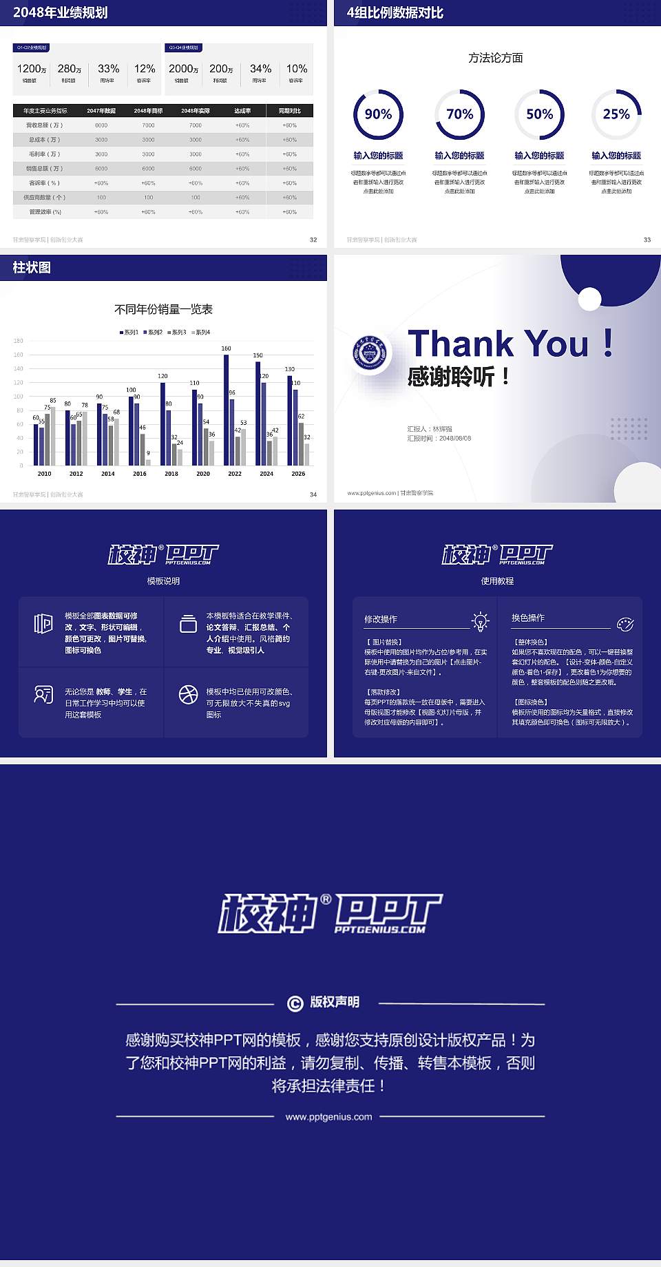 甘肃警察学院全国大学生创新创业大赛计划书PPT模板4:3格式幻灯片预览图5