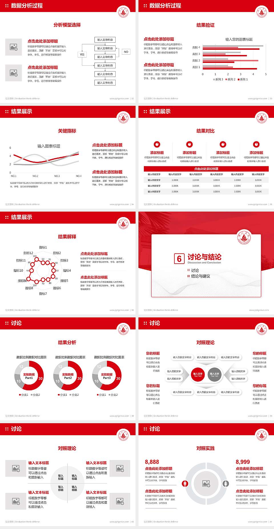 佛山大学论文答辩标准PPT模板4:3格式幻灯片预览图5
