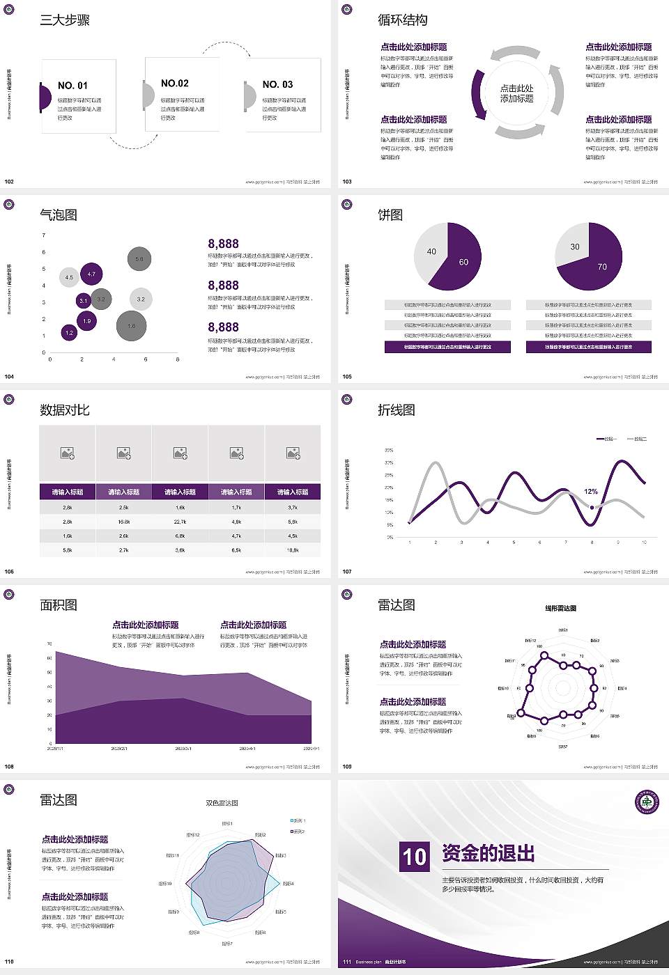 四川大学华西口腔医学院专用全国大学生互联网+创新创业大赛计划书/路演/网评PPT模板16:9格式幻灯片预览图12