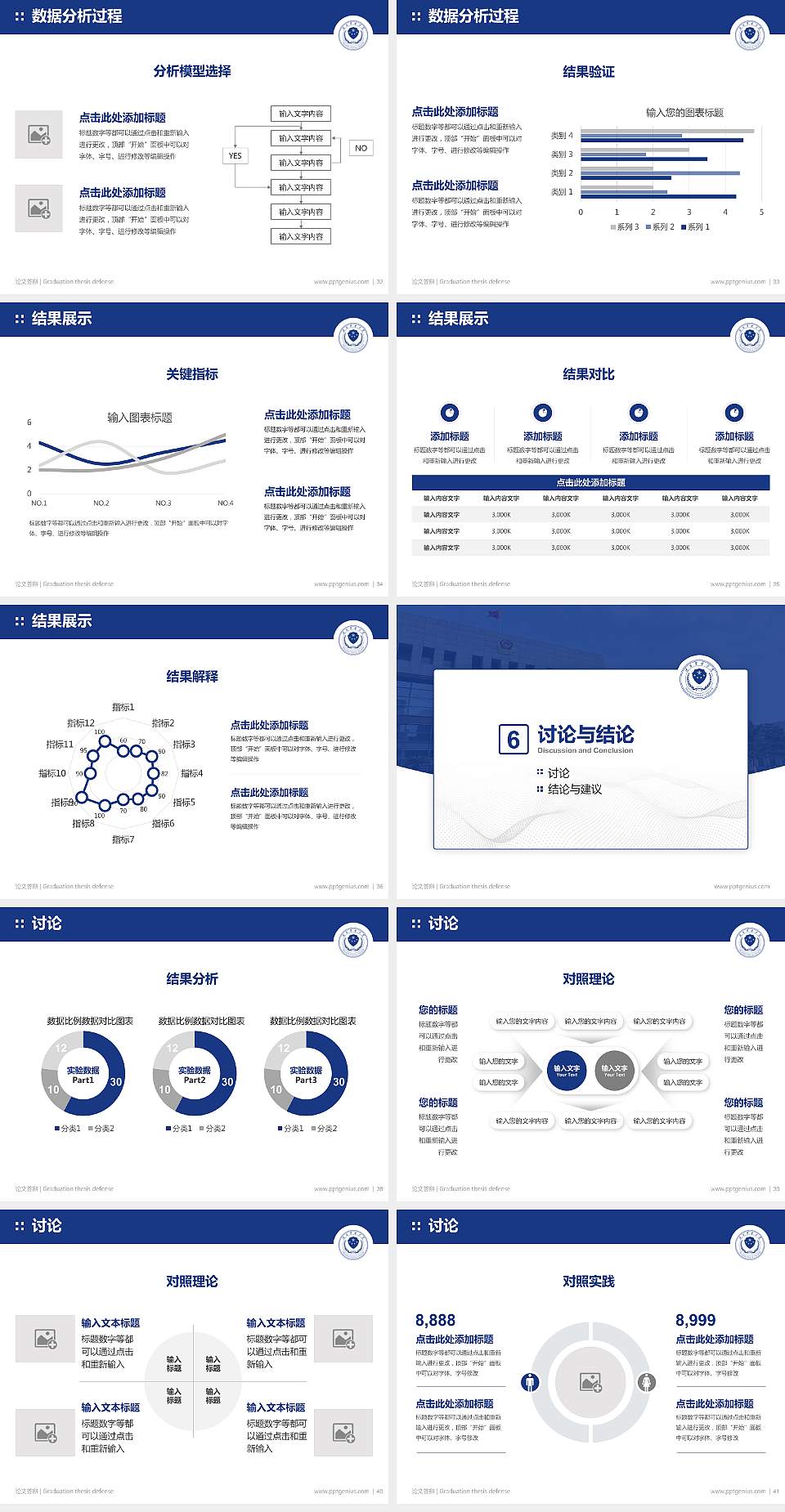 陕西警察学院论文答辩标准PPT模板4:3格式幻灯片预览图5