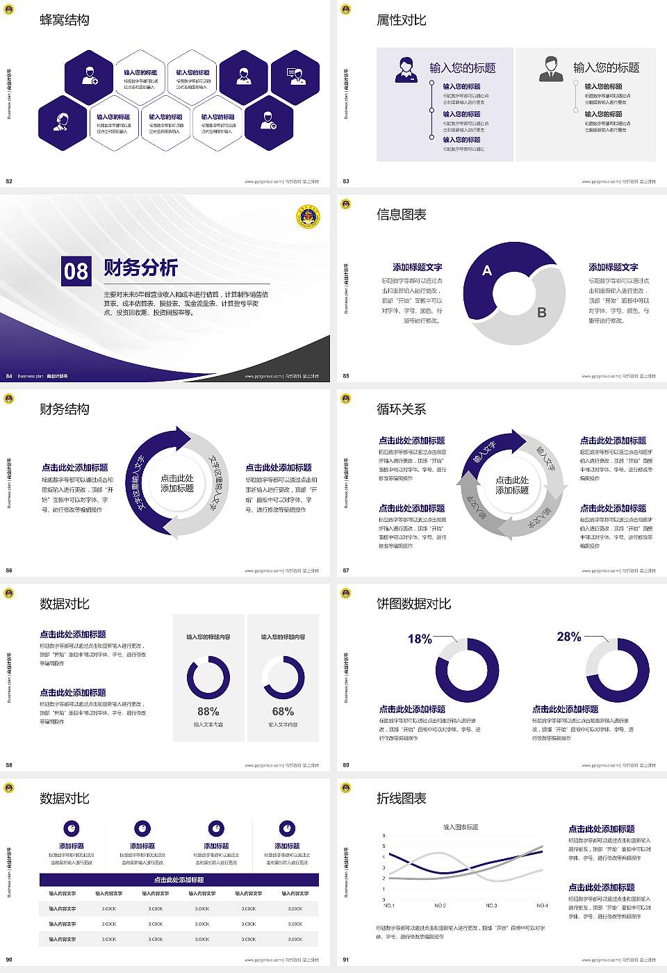 中国人民解放军海军工程大学专用全国大学生互联网+创新创业大赛计划书/路演/网评PPT模板16:9格式幻灯片预览图10