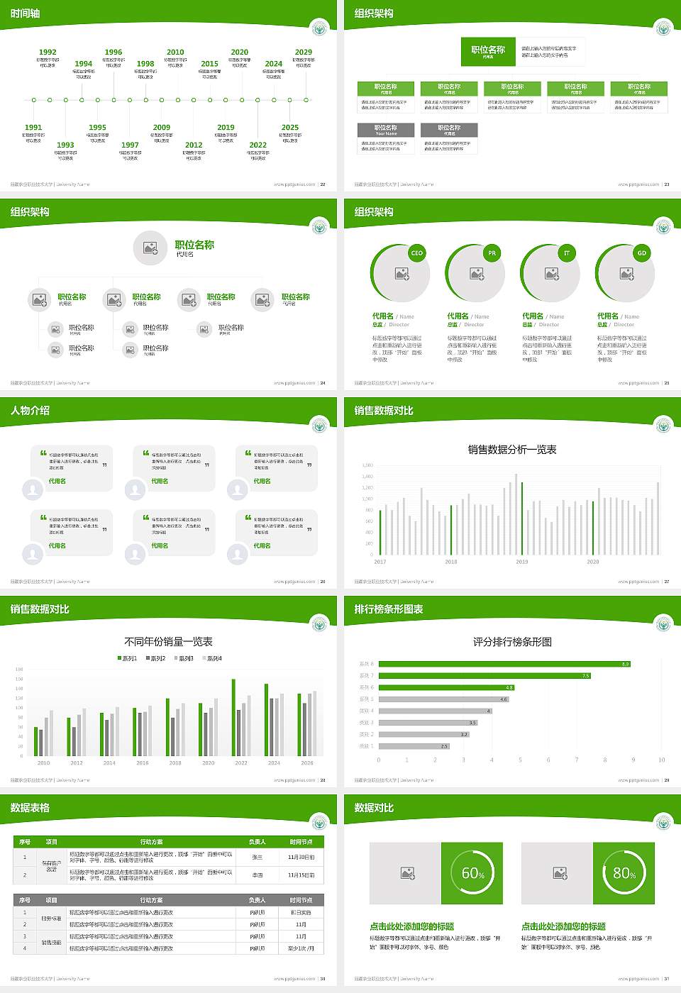 新疆农业职业技术大学学术汇报/学术交流研讨会通用PPT模板16:9格式幻灯片预览图4