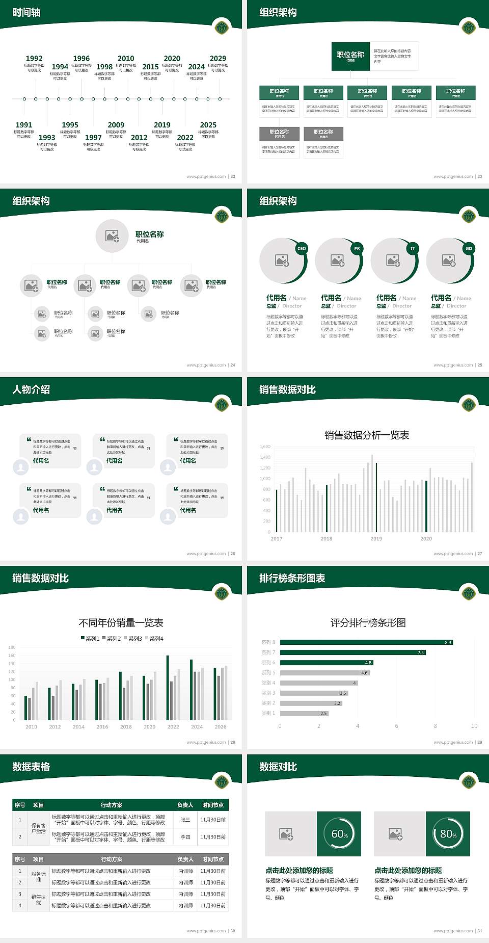 中国人民解放军陆军军医大学学术汇报/学术交流研讨会通用PPT模板4:3格式幻灯片预览图4