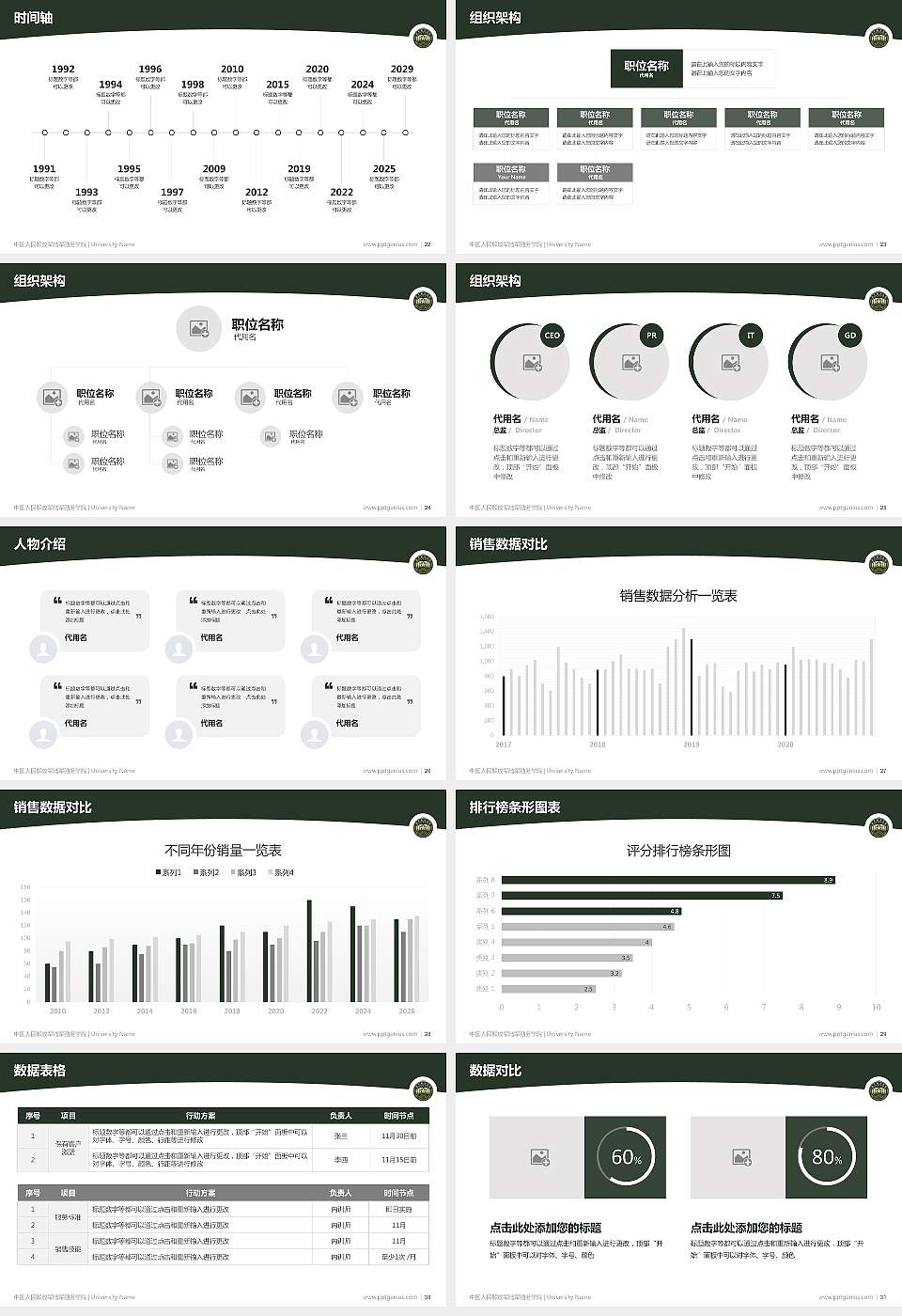 中国人民解放军陆军勤务学院学术汇报/学术交流研讨会通用PPT模板16:9格式幻灯片预览图4