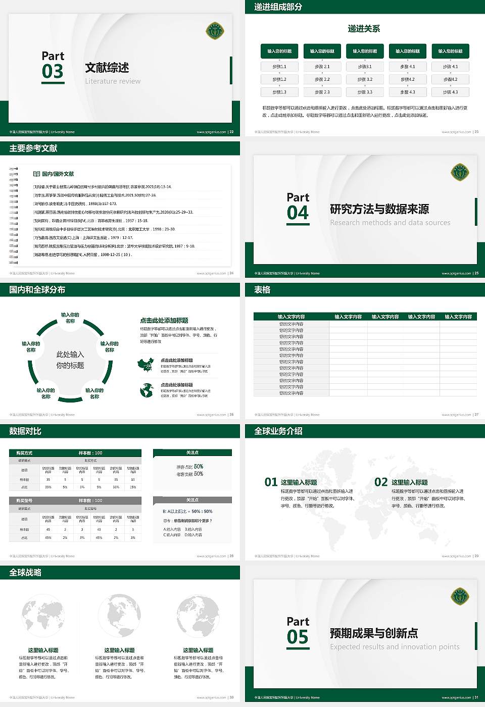 中国人民解放军陆军军医大学硕士研究生/本科生毕业论文答辩/开题报告通用PPT模板16:9格式幻灯片预览图4