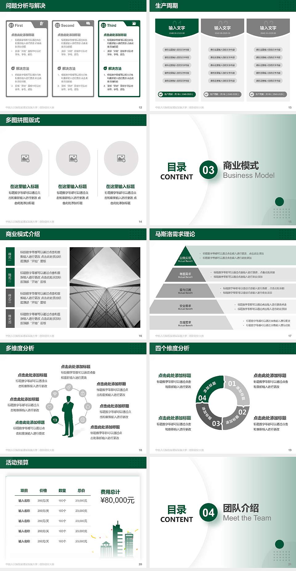 中国人民解放军陆军军医大学全国大学生创新创业大赛计划书PPT模板4:3格式幻灯片预览图3
