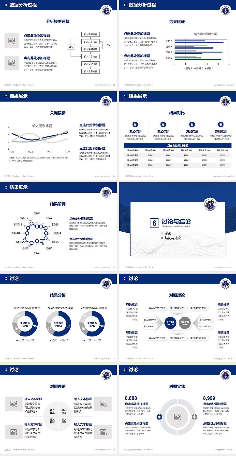 中国人民解放军海军军医大学论文答辩标准PPT模板4:3格式幻灯片预览图5