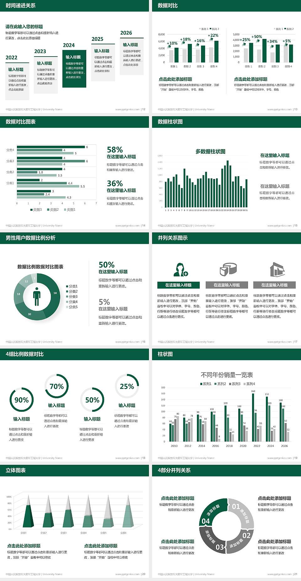 中国人民解放军火箭军工程大学硕士研究生/本科生毕业论文答辩/开题报告通用PPT模板4:3格式幻灯片预览图3