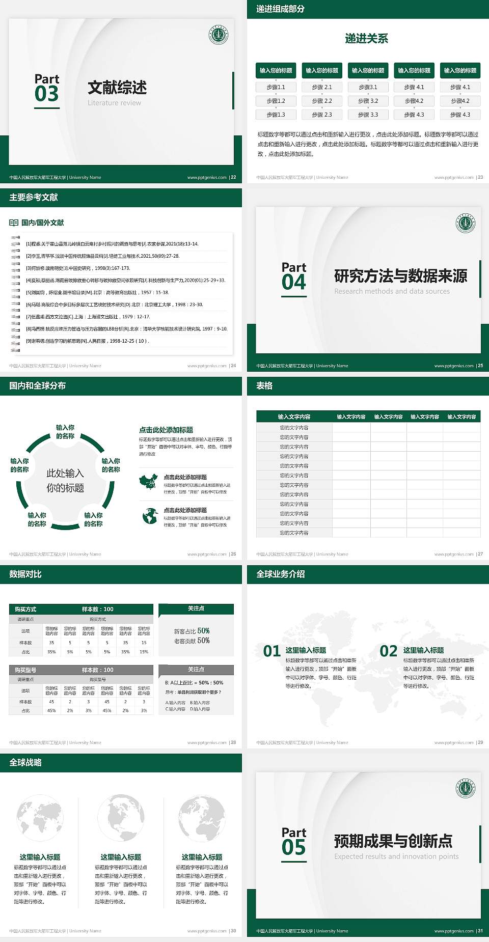 中国人民解放军火箭军工程大学硕士研究生/本科生毕业论文答辩/开题报告通用PPT模板4:3格式幻灯片预览图4