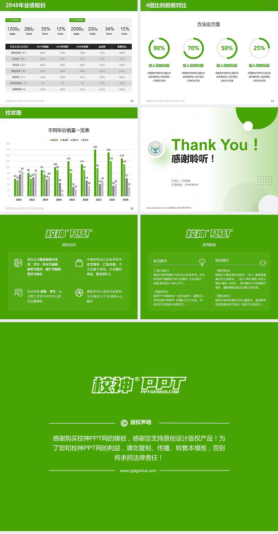 新疆农业职业技术大学全国大学生创新创业大赛计划书PPT模板4:3格式幻灯片预览图5