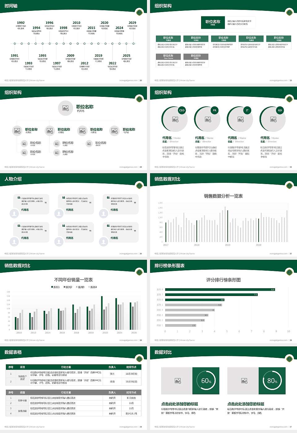中国人民解放军陆军军医大学学术汇报/学术交流研讨会通用PPT模板16:9格式幻灯片预览图4