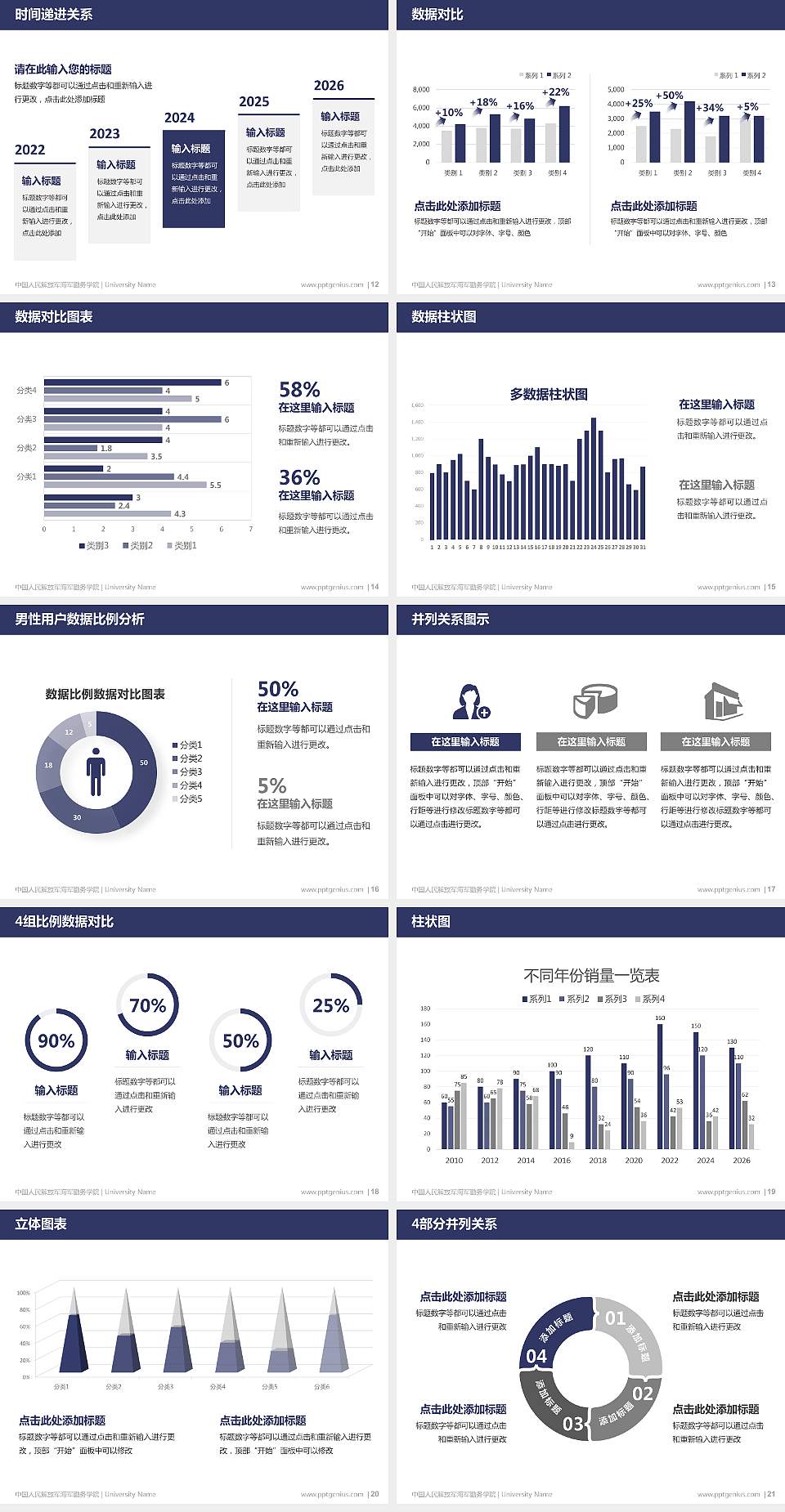 中国人民解放军海军勤务学院硕士研究生/本科生毕业论文答辩/开题报告通用PPT模板4:3格式幻灯片预览图3
