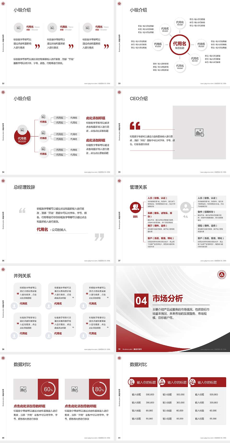 漯河食品工程职业大学专用全国大学生互联网+创新创业大赛计划书/路演/网评PPT模板4:3格式幻灯片预览图5