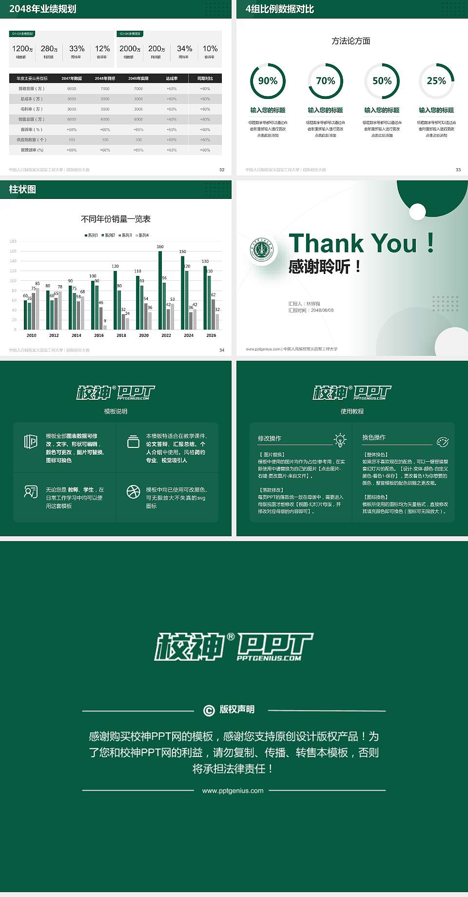 中国人民解放军火箭军工程大学全国大学生创新创业大赛计划书PPT模板4:3格式幻灯片预览图5