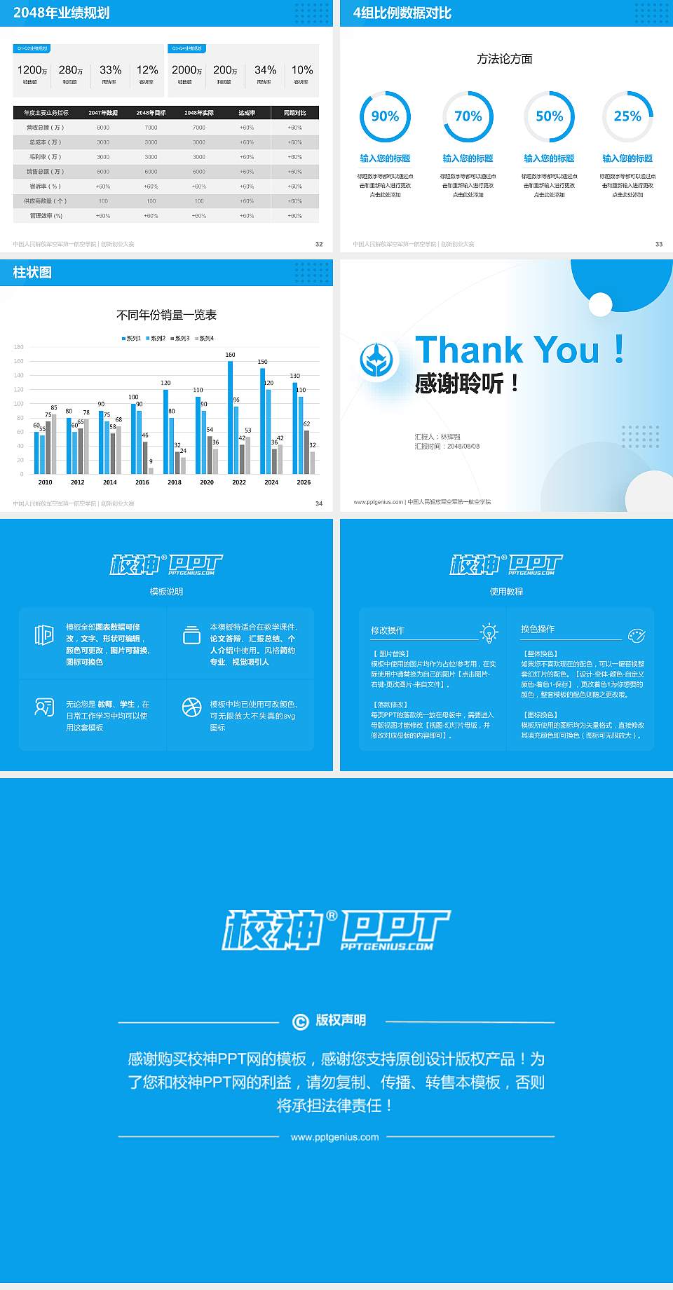 中国人民解放军空军第一航空学院全国大学生创新创业大赛计划书PPT模板4:3格式幻灯片预览图5