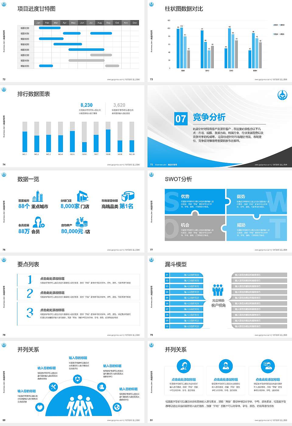 中国人民解放军空军第一航空学院专用全国大学生互联网+创新创业大赛计划书/路演/网评PPT模板16:9格式幻灯片预览图9